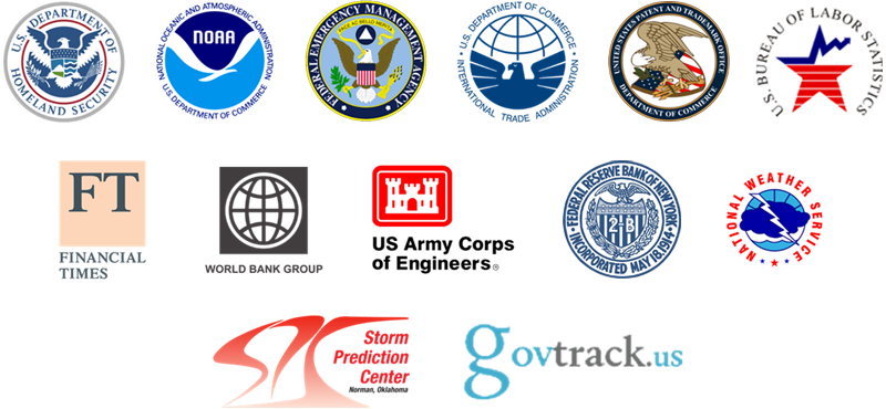 Overview of external data and services